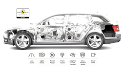 ilustrační obrázek k Bezpečnostní prvky vozidel